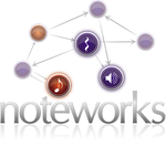 Noteworks logo